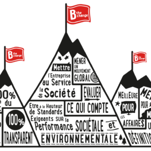 Label B Corp Agence Déclic