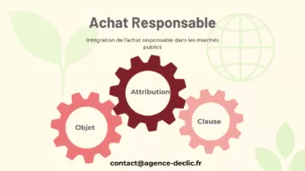 infographie intégration achat responsable