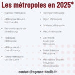 Liste des métropoles administratives en France